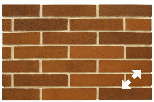 جامع‌ترین شو روم آجر تهران با قیمت‌های دسته اول از  کارخانه تلفن 02122338284