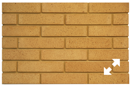 جامع‌ترین شو روم آجر تهران با قیمت‌های دسته اول از  کارخانه تلفن 02122338284